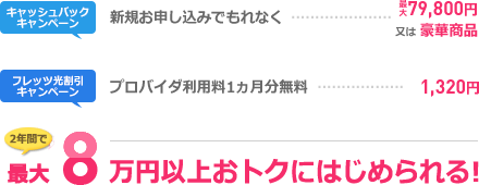 フレッツ光キャンペーン 東日本エリア