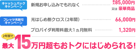 フレッツ光キャンペーン 西日本エリア 新規お申し込みでもれなく最大85,000円 または豪華特典 もっと2割(2年間)最大29,040円 プロバイダ利用料2ヵ月分無料 2,640円