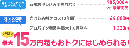 フレッツ光キャンペーン 西日本エリア 新規お申し込みでもれなく最大85,000円 または豪華特典 もっと2割(2年間)最大29,040円 プロバイダ利用料2ヵ月分無料 2,640円