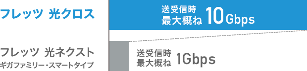 ポイント1