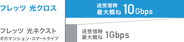 ポイント1